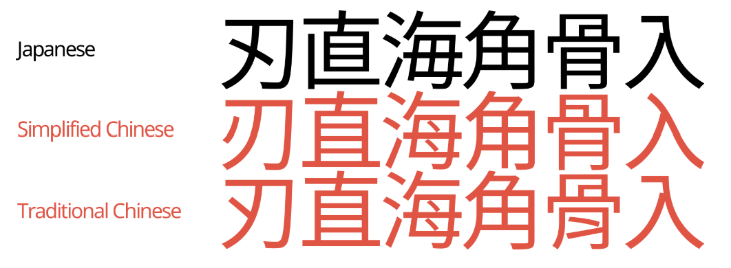 different_character_ja_zh.png