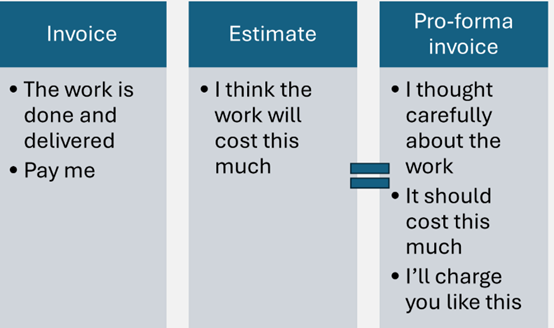 estimates and pro-forma invoices.png estimates and pro-forma invoices.png