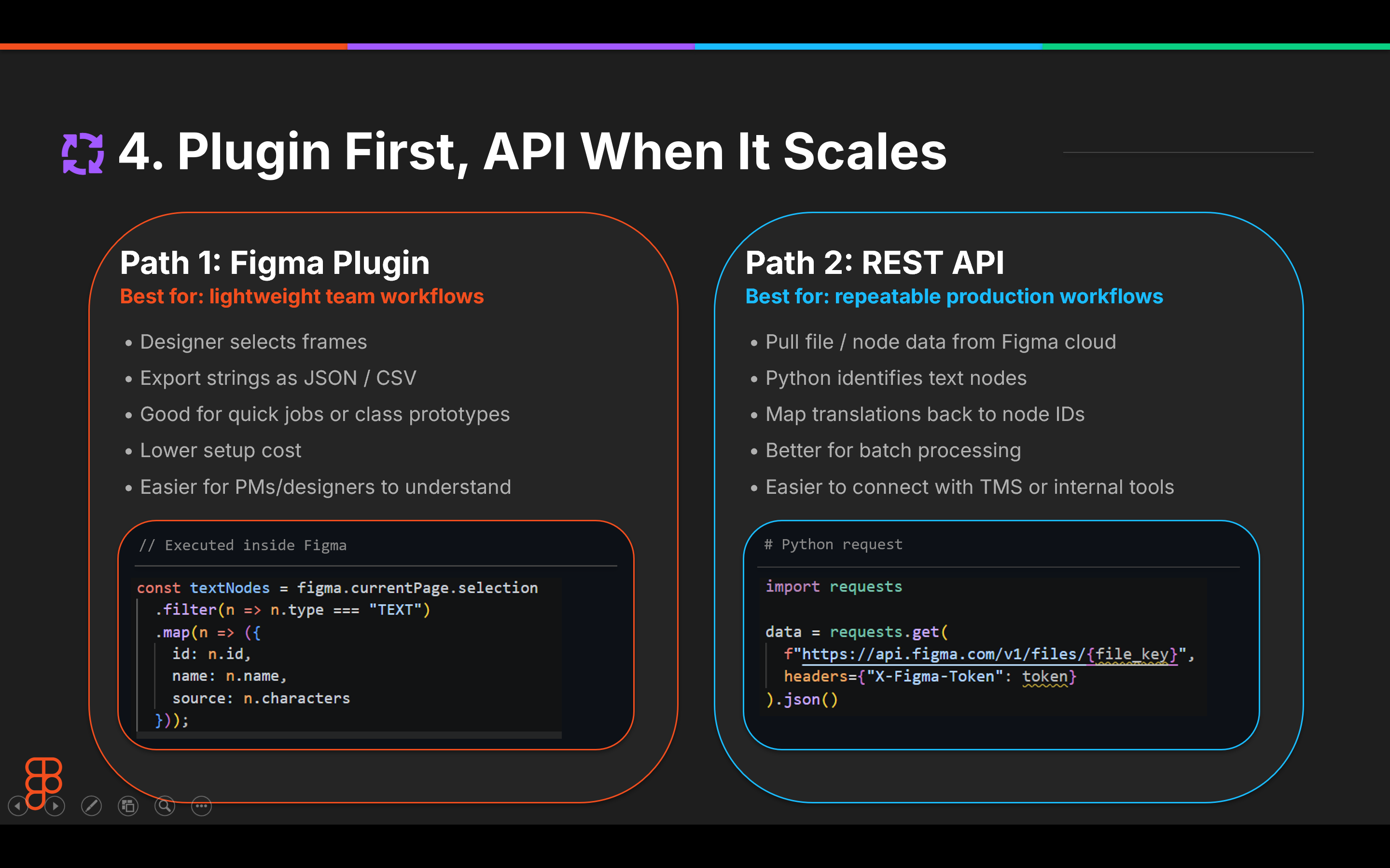 Plugin First, API When It Scales.png