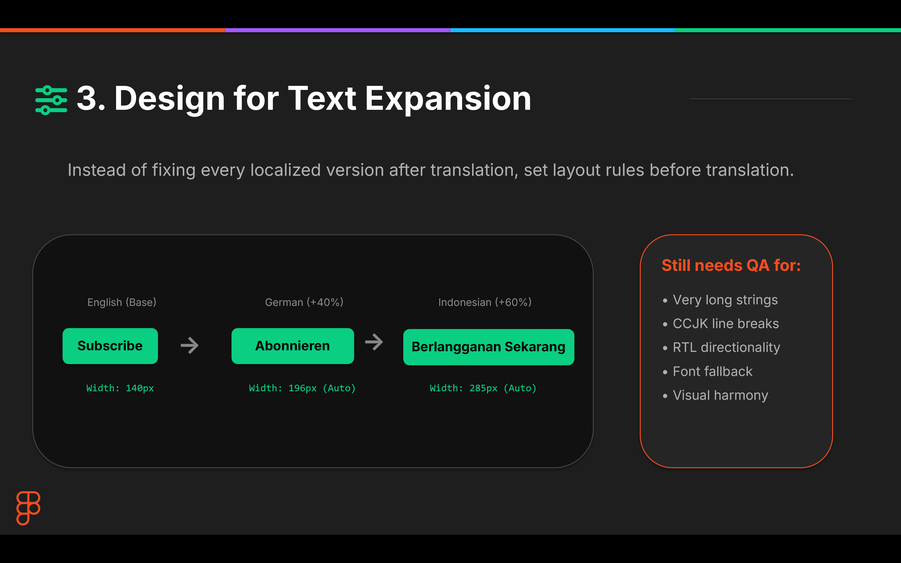Design for Text Expansion.png